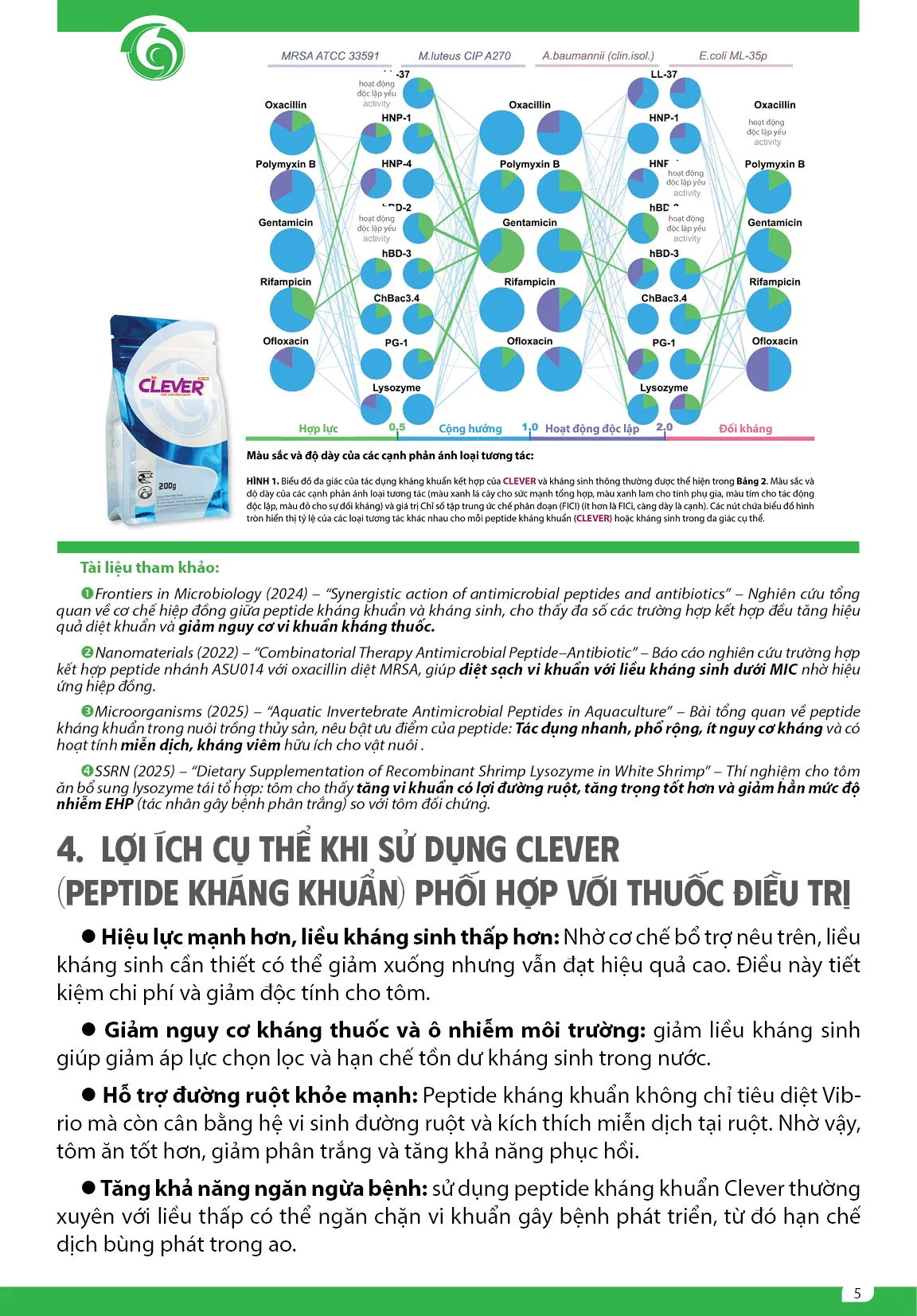 Clever_dong_peptide_khang_khuYn5
