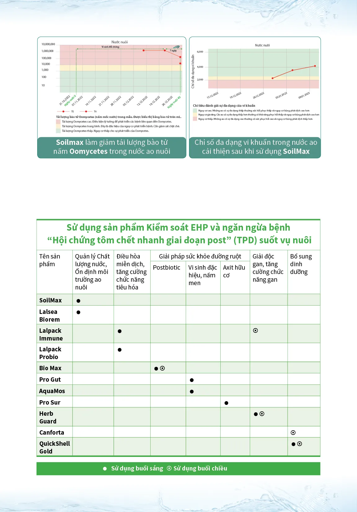 8_STEPS_TO_CONTROL_AND_REDUCE_RISK_FROM_EHP10