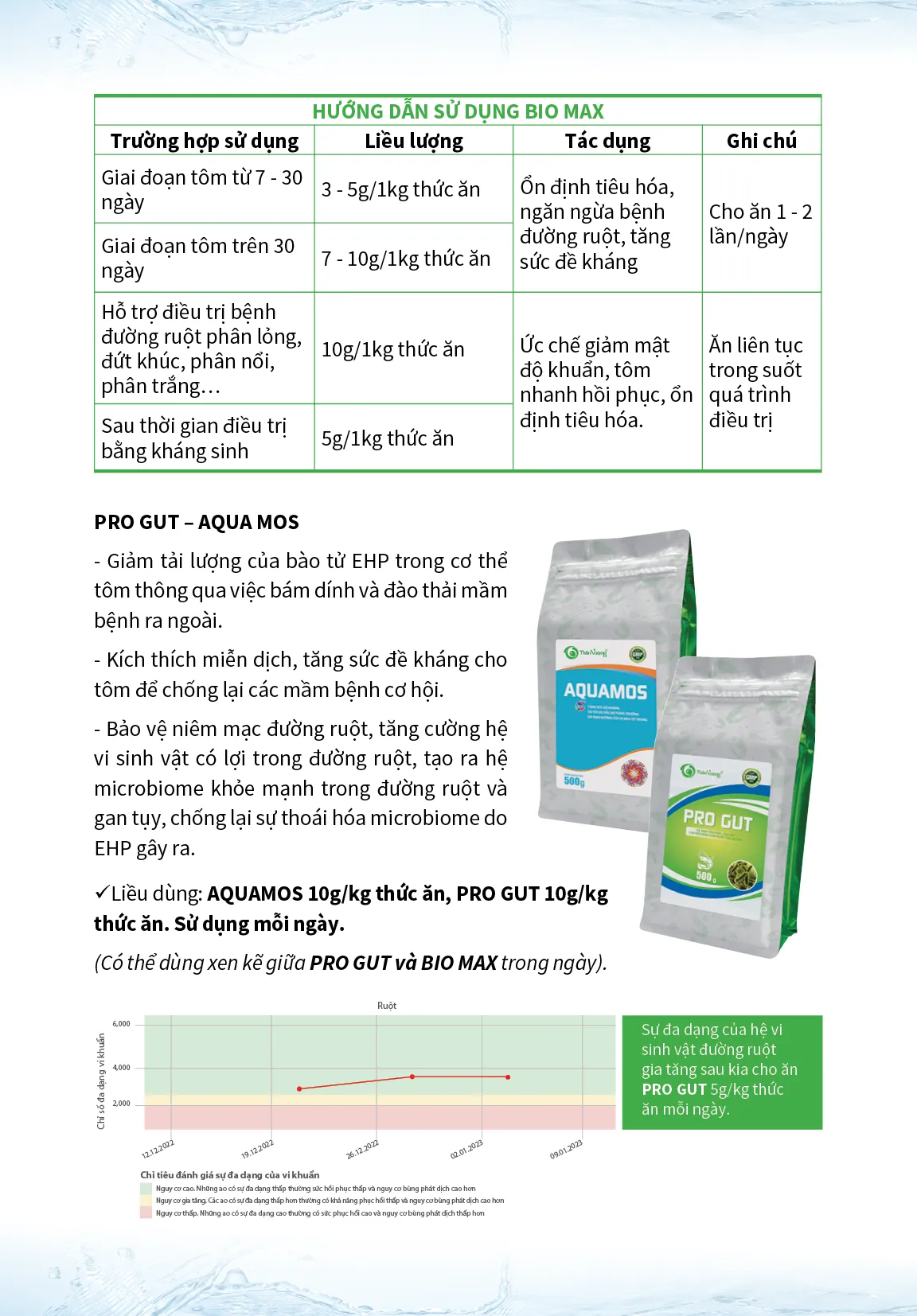 8_STEPS_TO_CONTROL_AND_REDUCE_RISK_FROM_EHP7