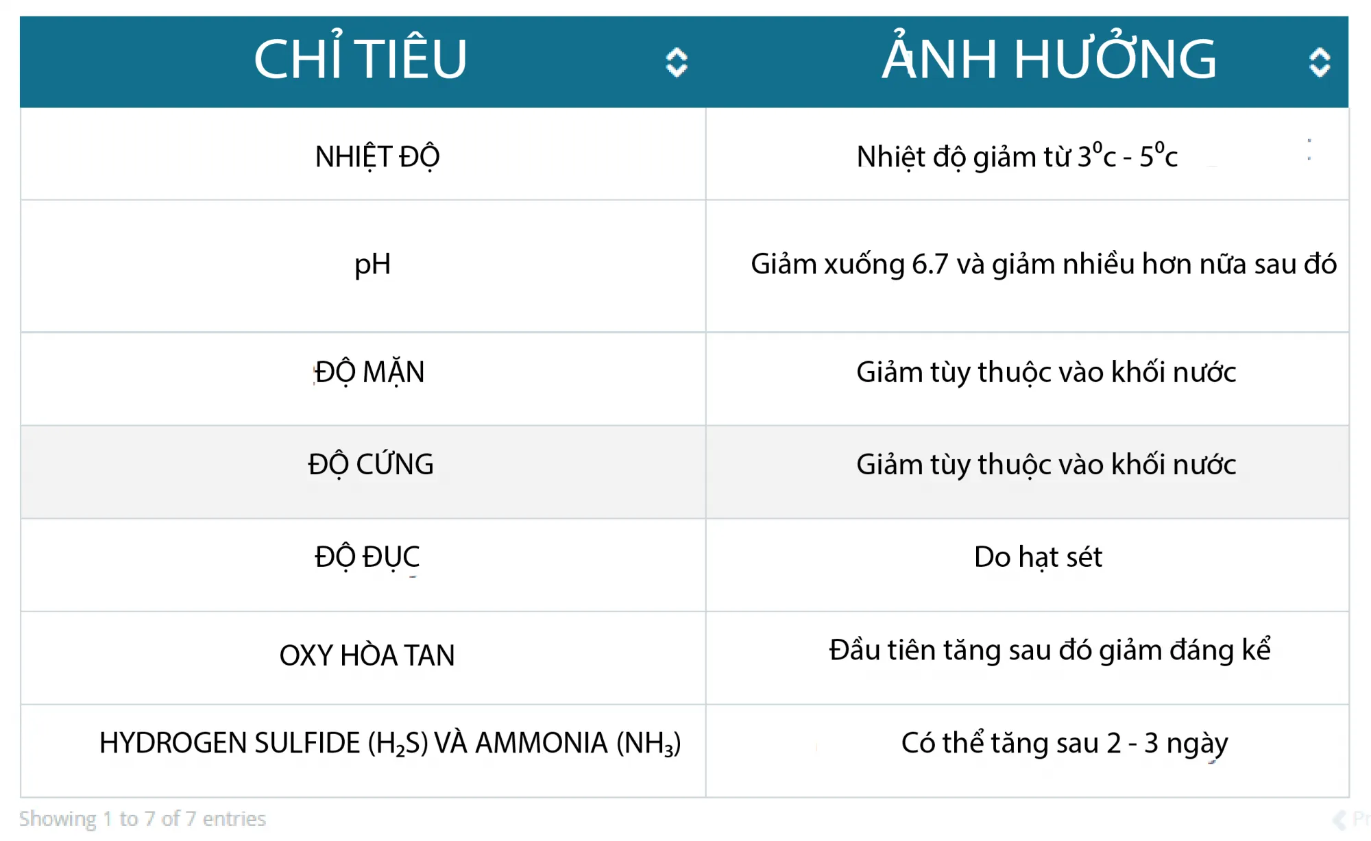 anh_huong_mua_1
