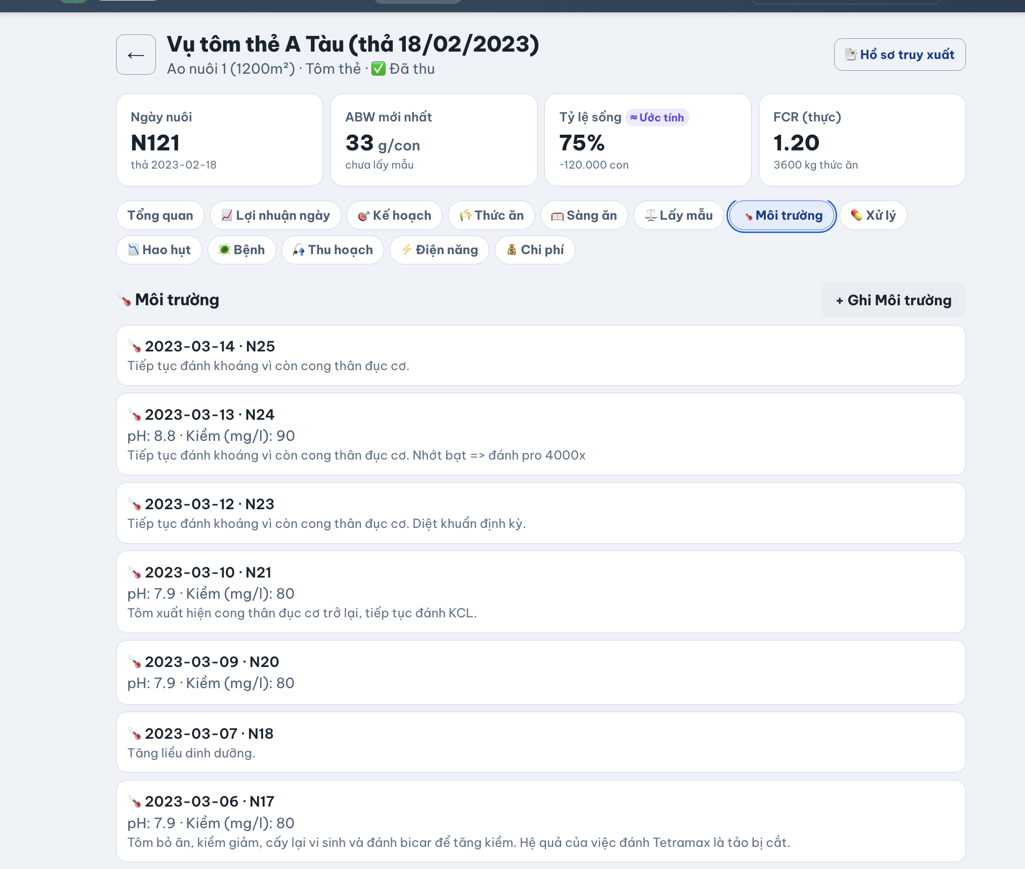 Nuoi Loi crop detail screen with growth indicators and environmental records
