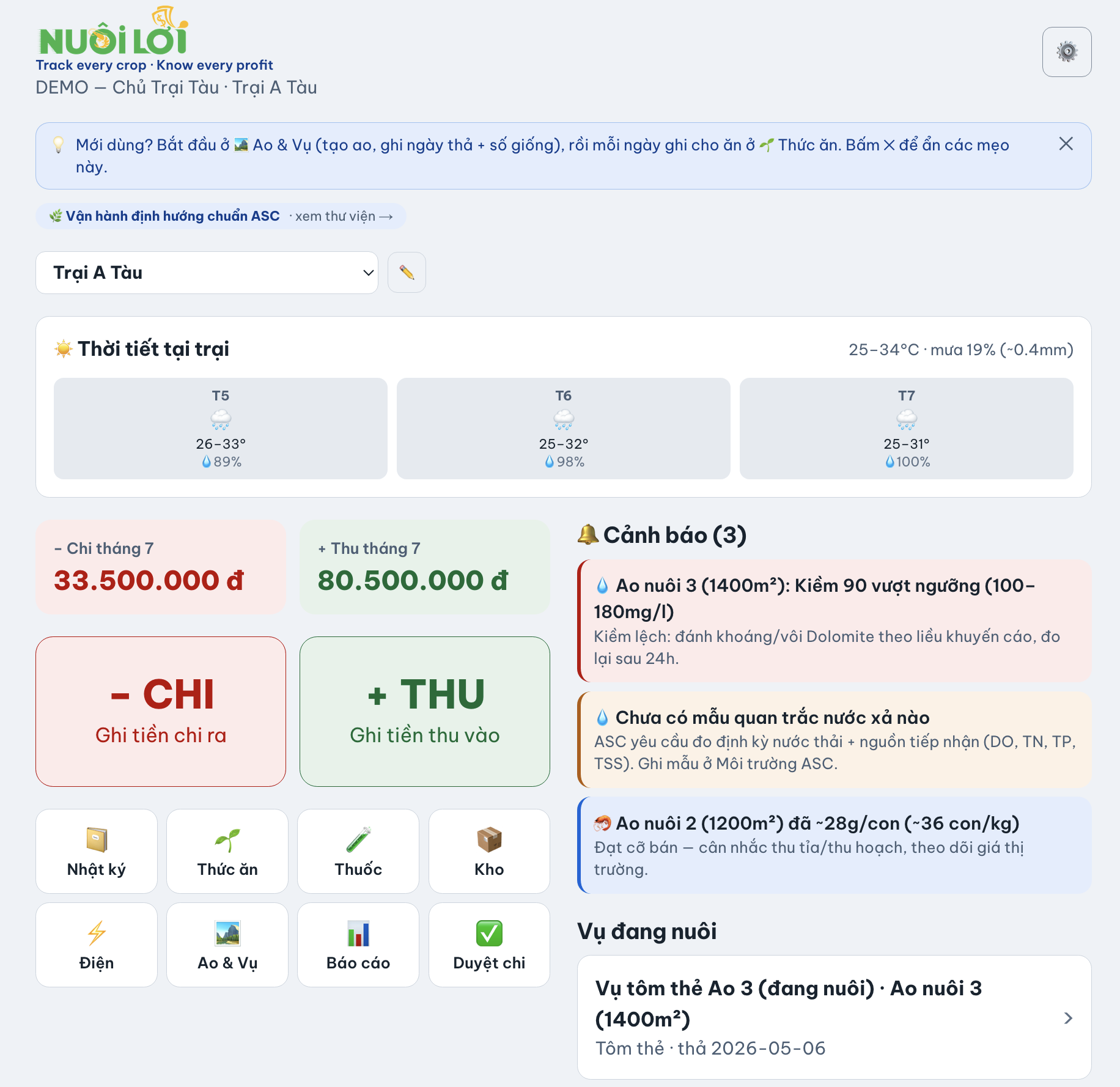Nuoi Loi farm dashboard with weather, alerts, cash flow, quick actions and active crops