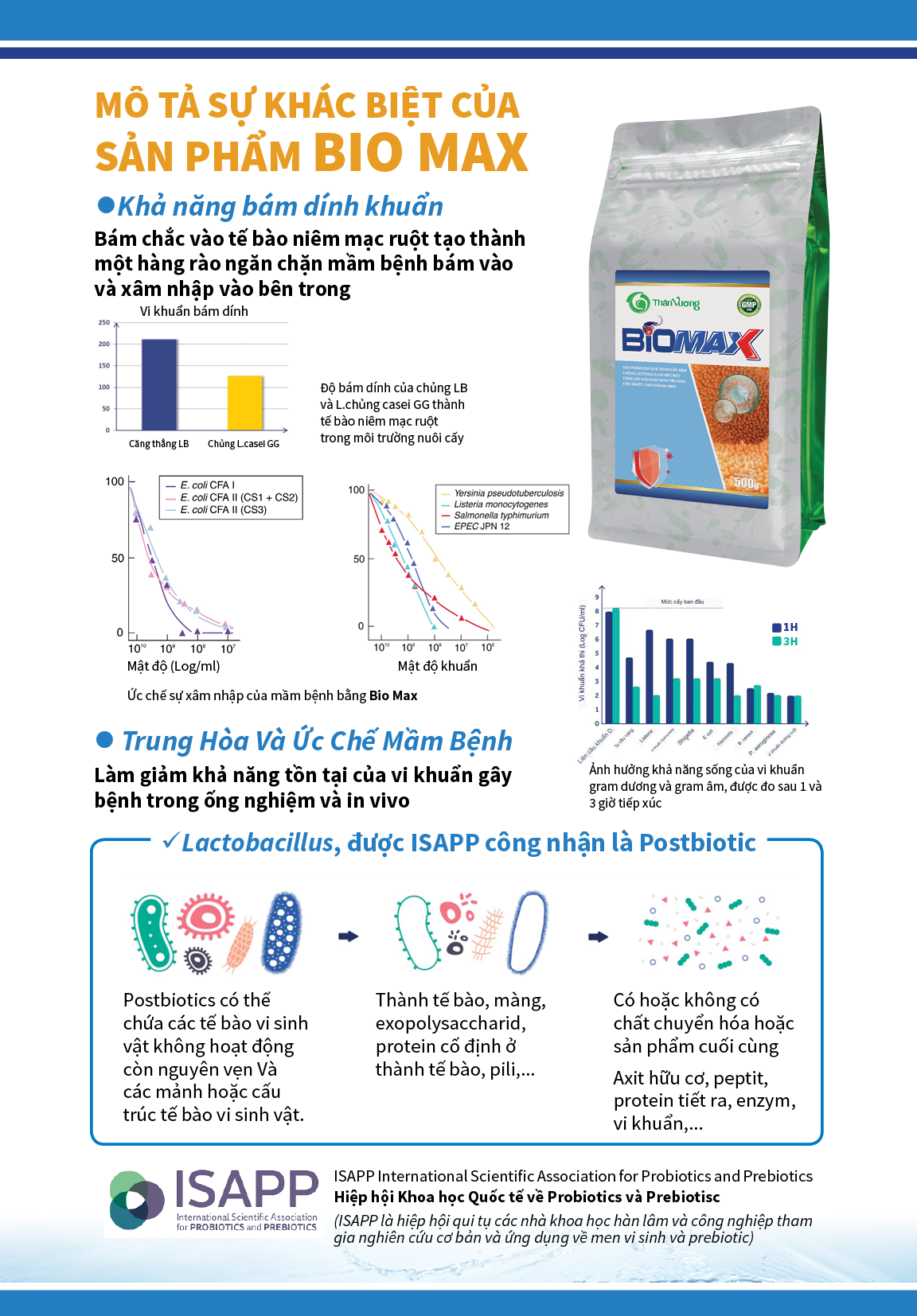 BIOMAX 2