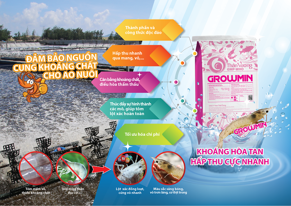 GROWMIN 1