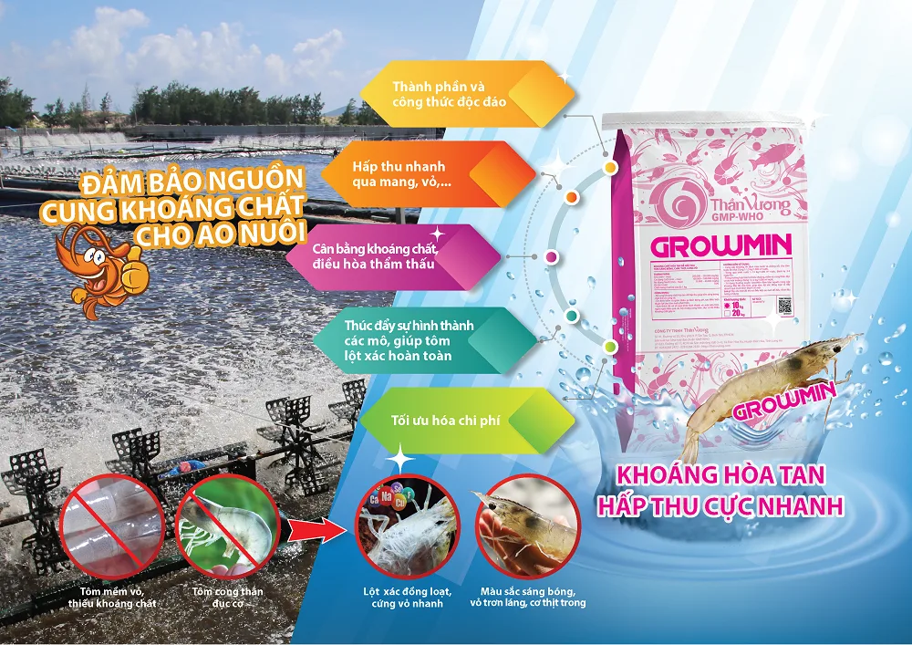GROWMIN 1